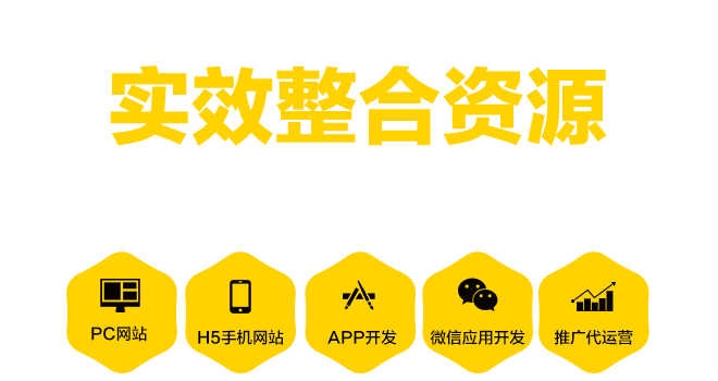 實(shí)效整合資源